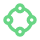 icon-areas